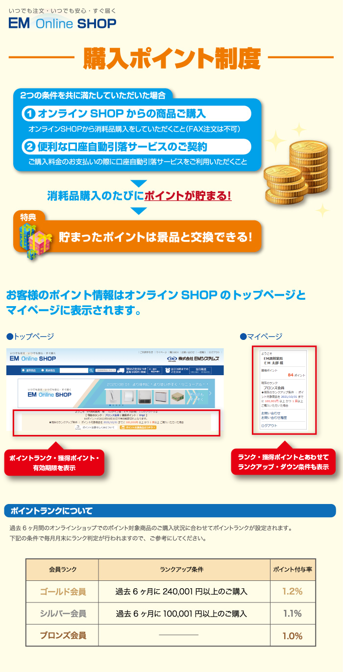 EMシステムズ オンラインSHOP - EMSYSTEMS Online SHOP